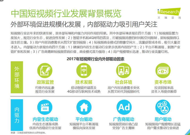 抖音短视频APP竞品分析报告